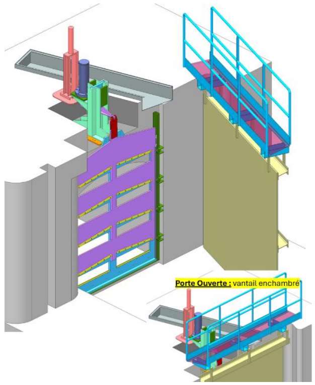 modélisation d’une vanne jalousie sécateur sur une écluse modélisation d'une vanne jalousie sécateur sur une écluse